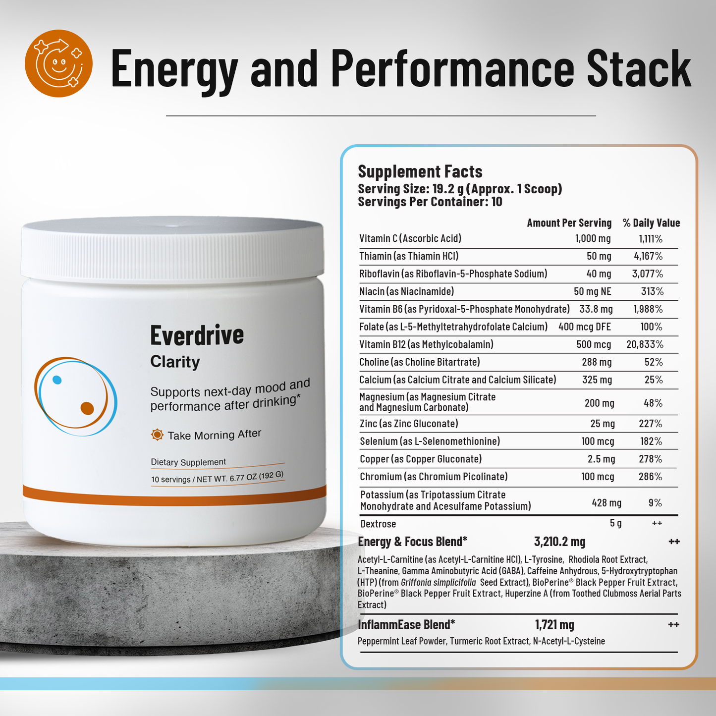 Everdrive Clarity jar next to its Supplement Facts panel (Energy and Performance Stack)